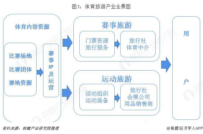 澳门一码一肖一待一中_携手腾讯体育，皇家围场1619开启体育营销新纪元  第1张