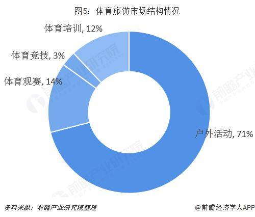 2024新澳门天天开彩免费资料_2023年中国体育彩票（1+31）社会责任报告在京发布  第2张