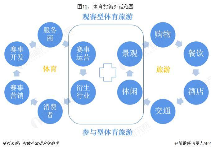 澳门一码一肖一特一中准选今晚_考研上岸了，一个喜欢体育的“非体育生”  第3张