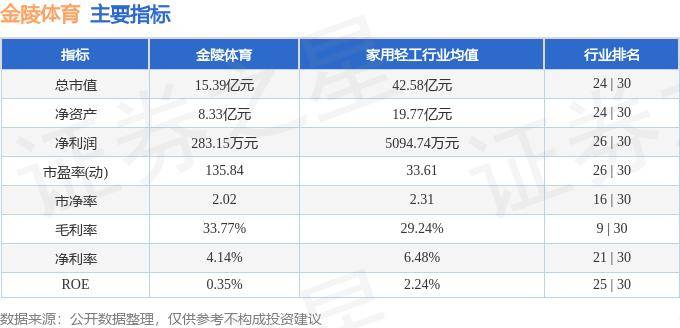 白小姐精准免费四肖_港故事Ⅱ｜中国“体育游戏第一股”CEO贾小东：不是职业选手也能为自己振臂欢呼  第2张