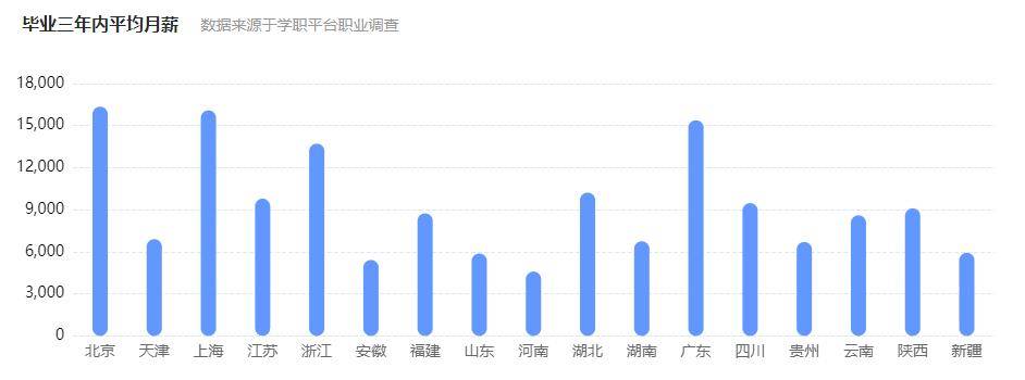 澳门一码一肖一待一中_南京信息工程大学怎么样？“大咖级”学者授课，还有名师讲座！  第1张