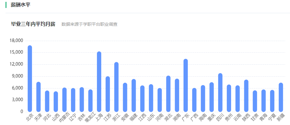 天天彩澳门天天彩开奖结果查询_喜讯！恒锋信息中标漳州九龙江医院智能化工程项目  第1张