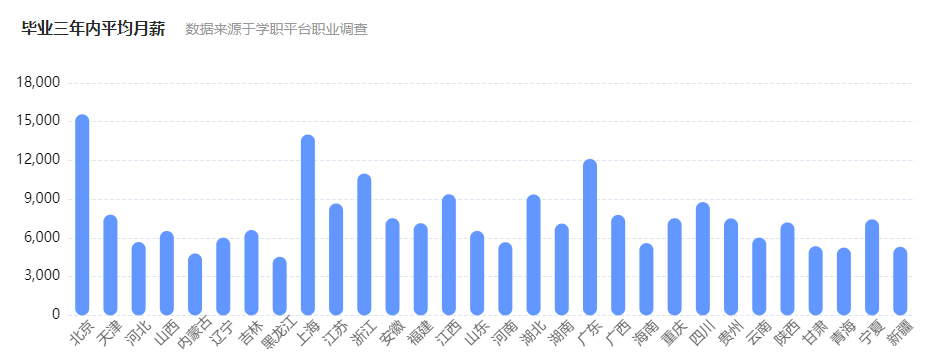 2024澳门天天开好彩大全管家婆的马资产_认识龙外丨走进龙外信息工程系