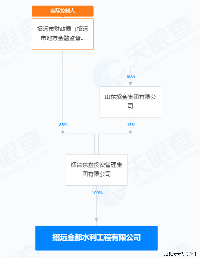 澳门六开彩天天开奖结果生肖卡_招标：北京局集团公司北京车辆段动车组空调检修设备购置招标采购招标公告  第2张