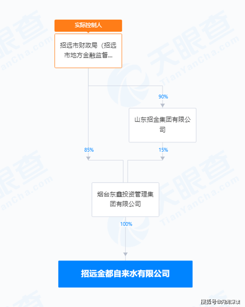 新澳天天开奖资料大全038期_终止招标时招标人应承担哪些义务？  第1张