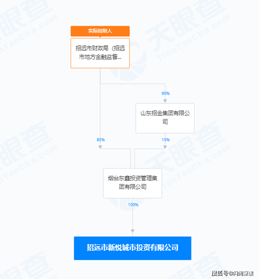 最准一肖一码100%澳门_林洋能源：预中标3.22亿元南方电网招标项目  第1张