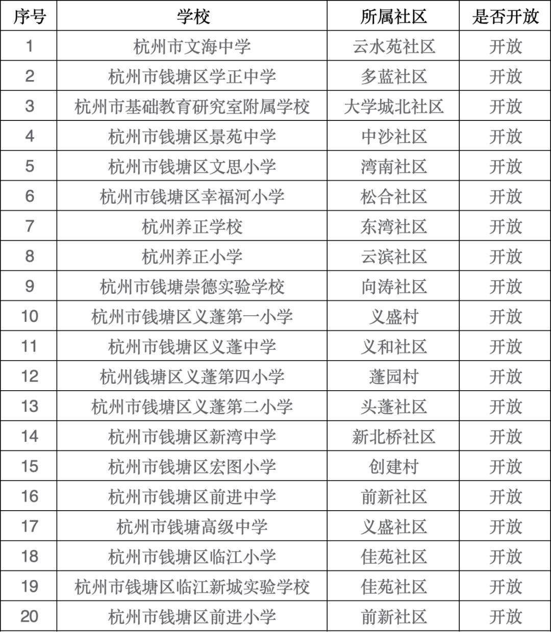 2024年新澳门_城阳区教育和体育局：增强“制度引擎”驱动教育审计工作高质量发展  第3张