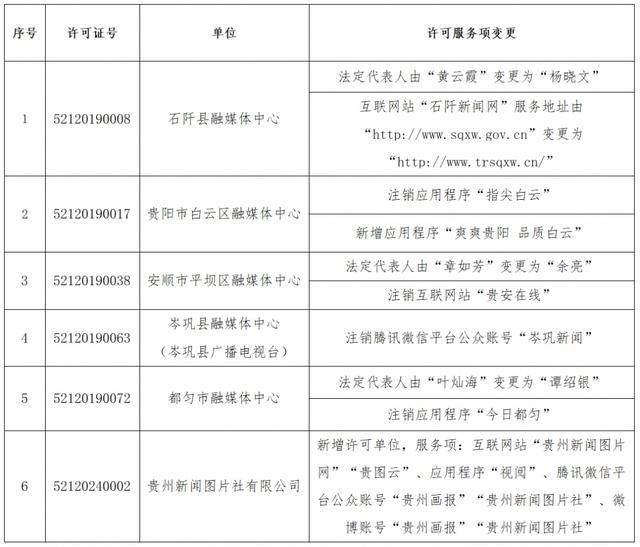 新澳门彩出号综合走势图_第三届首都新闻单位围棋友谊赛在京举行  第2张