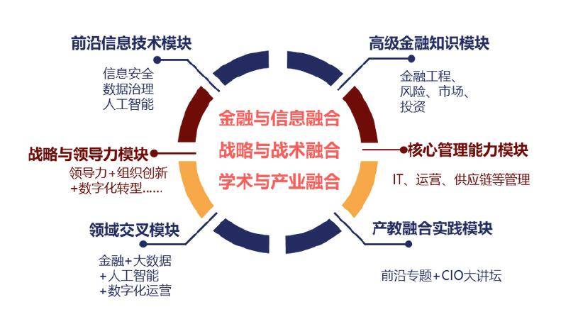 新澳门六开彩资料大全网址_电子科学与技术、电子信息工程、电子信息科学与技术三个专业有什么区别？