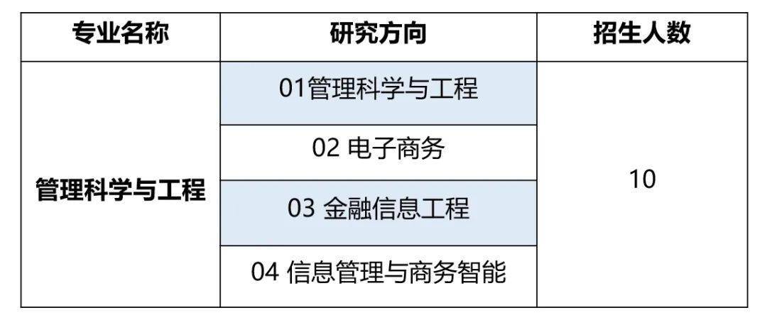 新澳门六会精准免费开奖_工程造价信息简介  第3张