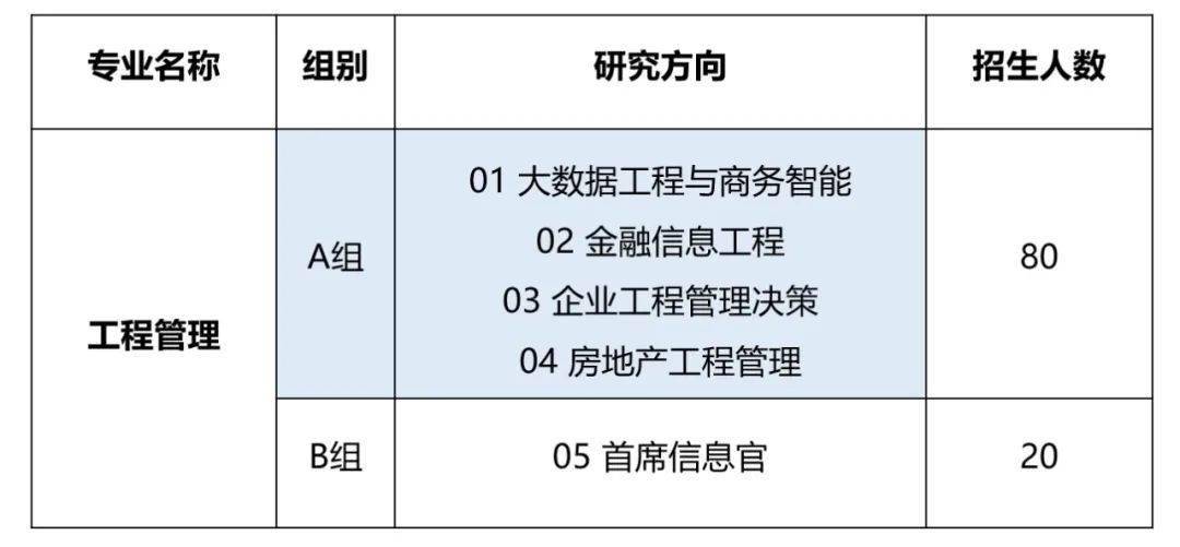 2024澳门六开彩开奖结果查询_中油工程：公司不即时性掌握股东开展转融通业务的信息  第1张