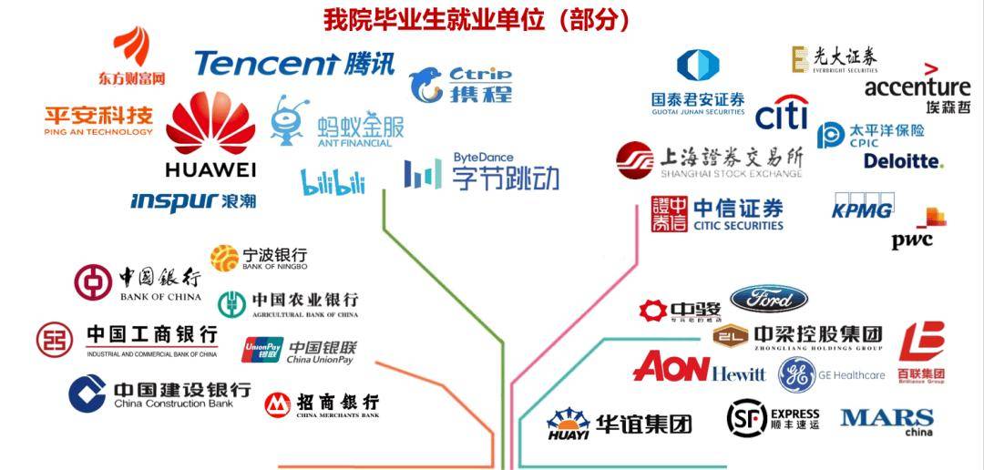 正版资料免费资料大全十点半_武汉工程大学邮电与信息工程学院怎么样？毕业生都去哪里了？速看！  第1张