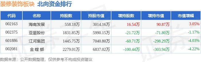 白小姐精准免费四肖_邻居花7万装修，完工后省钱又实用，比我20万装修的好很多  第2张