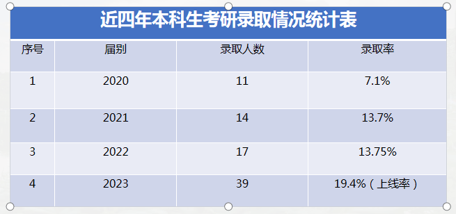 2024新澳门天天开好彩大全_校友会2024中国大学信息工程专业排名，清华大学、 贺州学院第一  第3张