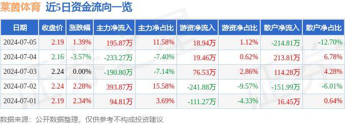 2024澳门天天六开彩免费资料_华南农业大学综合体育馆启用 将成第十五届全运会比赛场馆  第2张