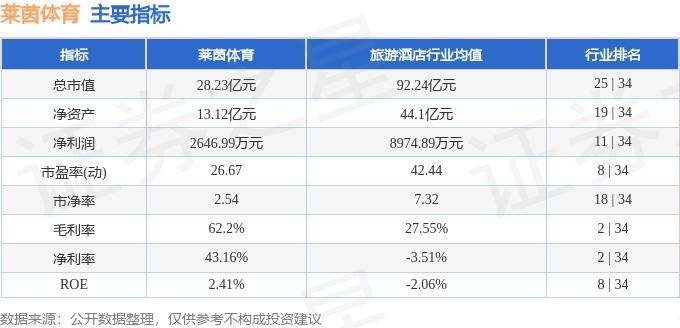 2024澳门码今晚开奖结果记录_不上锁不扫码，广州发文规范体育场馆AED配置