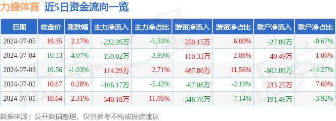 最准一码一肖100%精准965_体育老师穆盼：体育之路上的追梦人  第2张