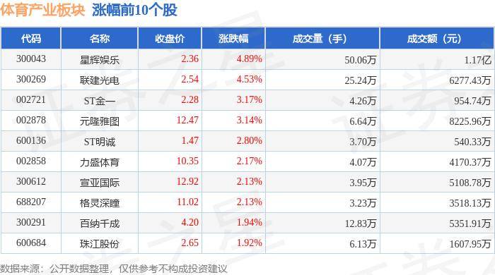 澳门王中王100%的资料155期_加快推动京张体育文化旅游带建设  第2张