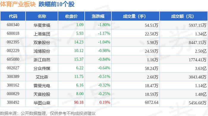 2024新澳门天天开彩免费资料_华南农业大学综合体育馆启用 将成第十五届全运会比赛场馆  第2张