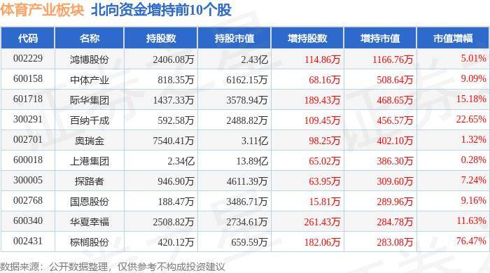 2024澳门资料大全免费老版日出东方_点市成金｜宋清辉等专家：欧洲杯助力德国经济复苏？ 体育赛事如何影响经济  第2张