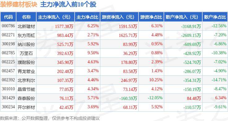 今晚开奖结果开奖号码查询_一批重要国标发布，涉及无人机、校车、装修环保等  第2张