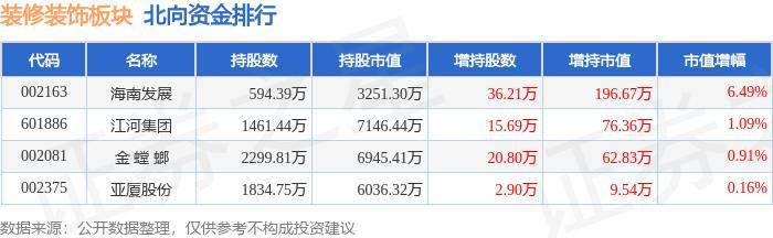 2024新澳门夭夭开彩免费资料_家居装修3点经验，不怕装修被坑，不做装修小白  第1张