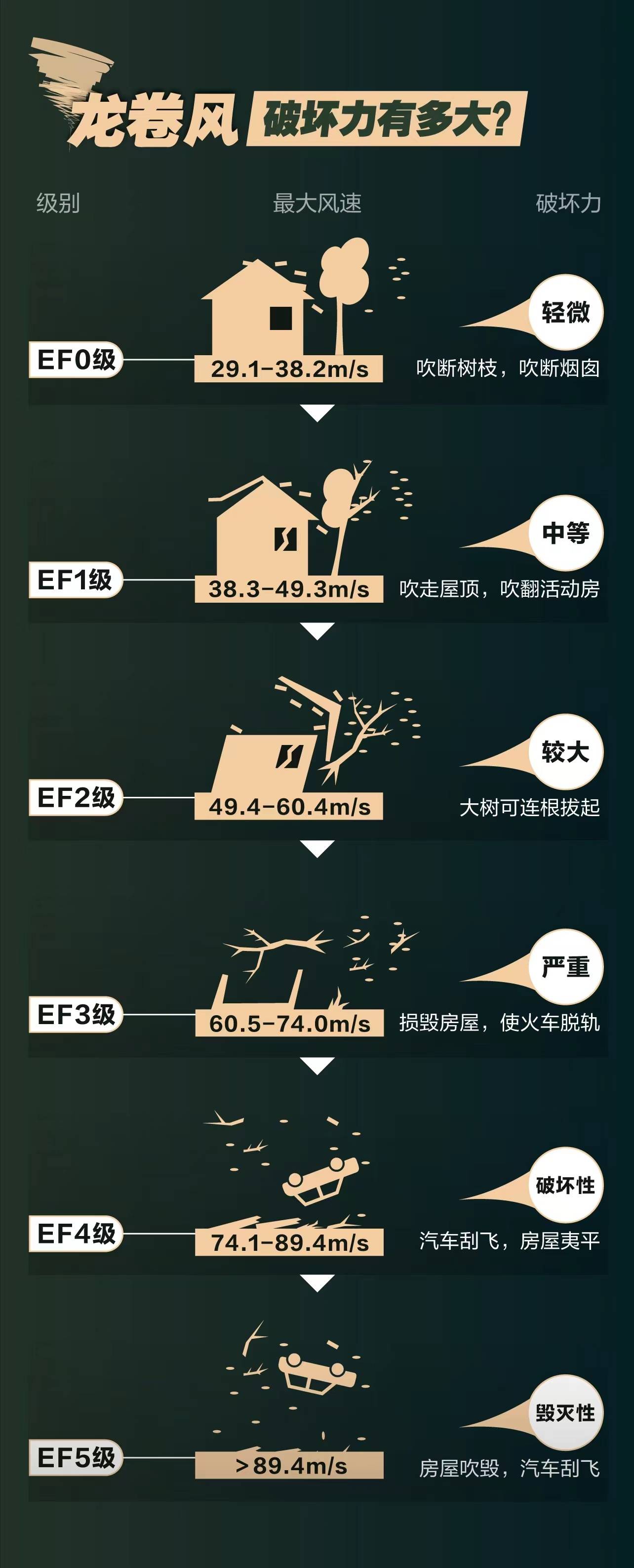 澳门开奖结果开奖记录表62期_【朝医新闻】凝心聚力，乘风而起——医院召开2024年上半年护理工作总结大会  第3张