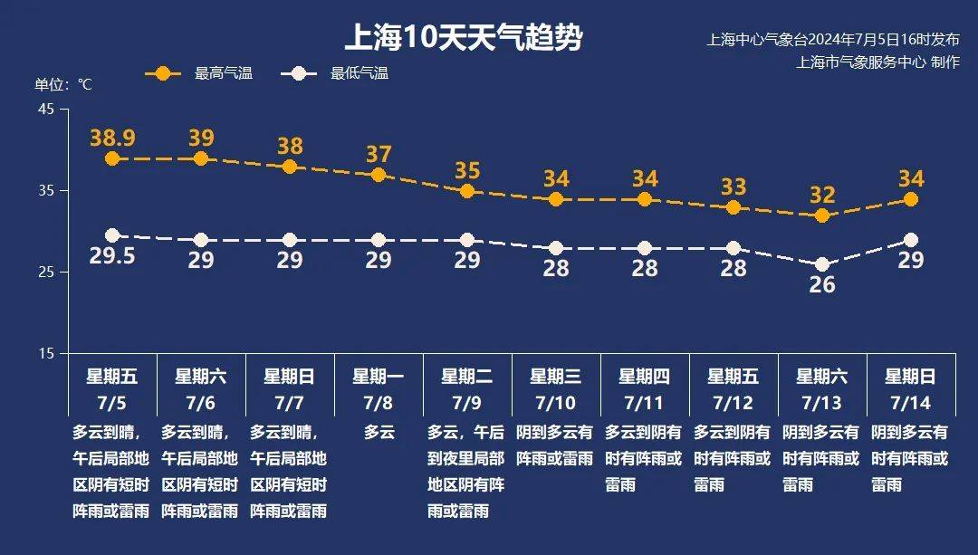 今晚开奖结果开奖号码查询_国家建立健全突发事件新闻采访报道制度  第2张