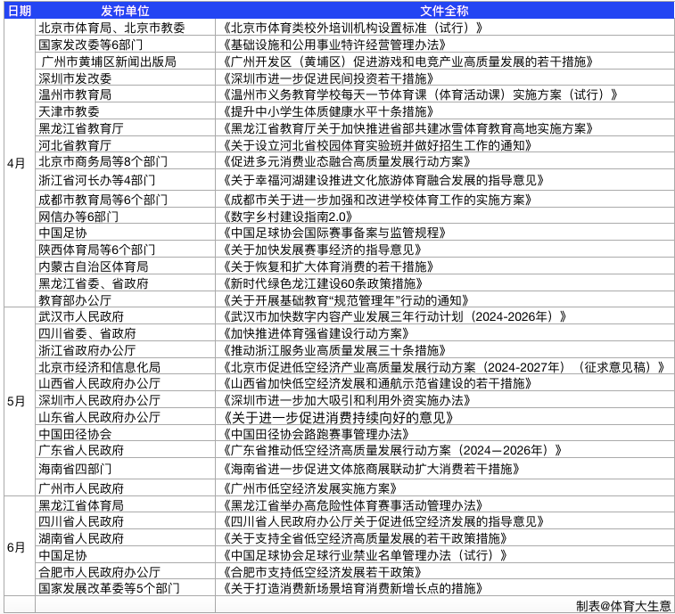 白小姐三肖中特开奖结果_股票行情快报：力盛体育（002858）7月5日主力资金净卖出222.26万元