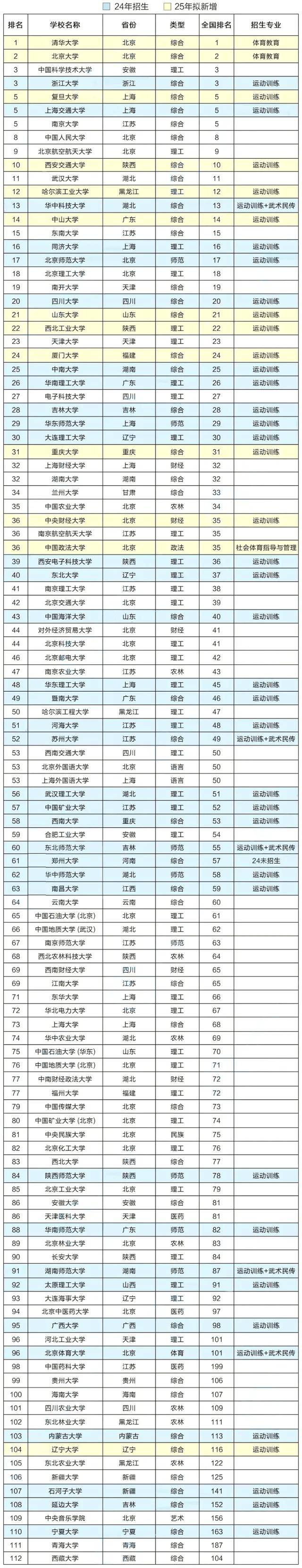 管家婆一肖一码_山东省精品旅游促进会体育旅游专业委员会正式成立