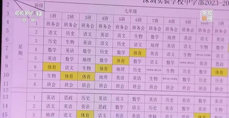 澳门六开彩开奖结果历史查询_探索“体育+”更多可能，“热力宁波”体育消费节焕新上线  第2张