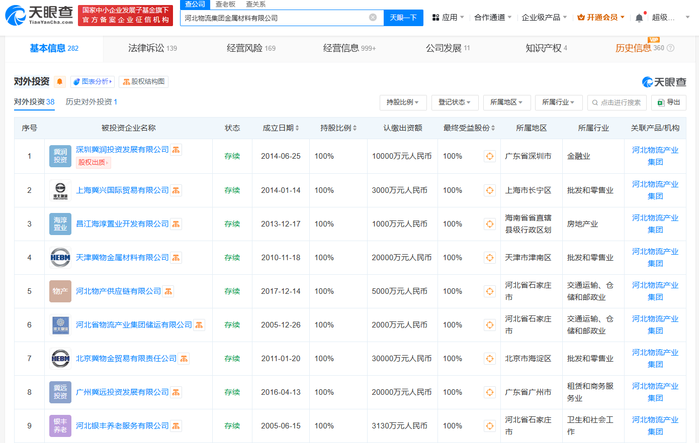 2024澳门六今晚开奖_建筑材料行业一周净流出资金10.93亿元，5股净流出资金超5000万元  第1张