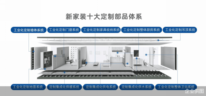 2024年新澳门彩开奖结果查询_记者揭秘装修预付费陷阱：还没动工，装修公司就跑路了  第1张