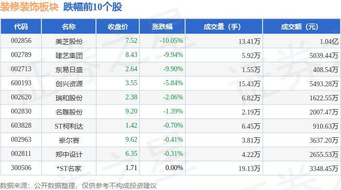 澳门一码一肖一特一中准选今晚_请姐夫装修114平新房，包工包料花12万，忍不住给大家晒晒新房  第2张