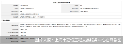 新澳天天开奖资料大全最新54期_最新招标！东郊记忆园区智慧化服务招标公告  第2张