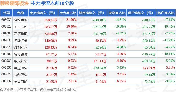 2024澳门天天六开彩开奖结果_澳华商出售名下豪华庄园，占地17.9公顷，装修奢华  第2张