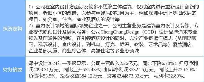 白小姐一码一肖中特一_家居装修装修踢脚线不要使用大理石  第3张