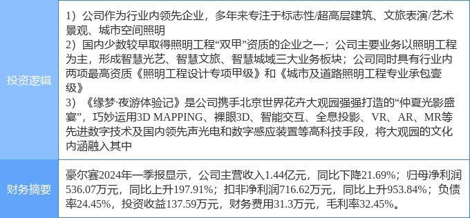 白小姐三肖三期开奖时间_历时5个月装修，硬装20万，软装10万装修104平新房，值吗？  第3张