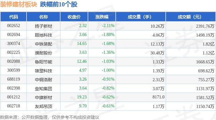 一码一肖100准资料_很多人装修能省则省，反倒不如这套130㎡，取舍有度后更为清爽舒适  第1张