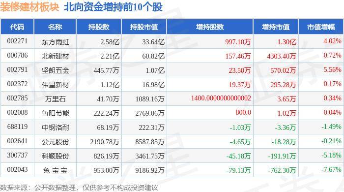 澳门六开彩天天正版资料查询_邻居花7万装修，完工后省钱又实用，比我20万装修的好很多  第2张