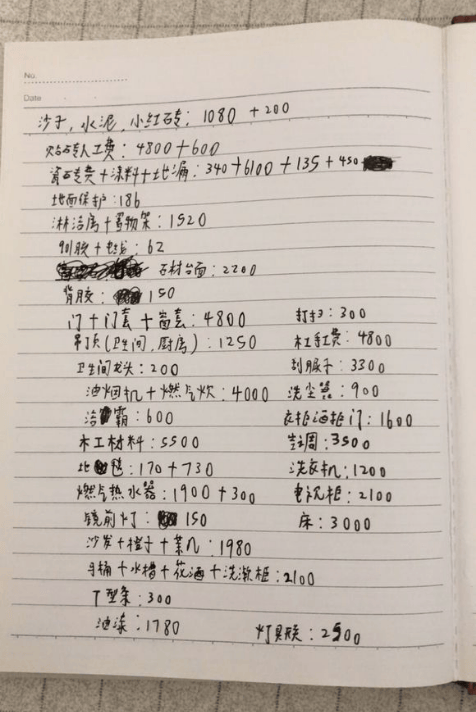 澳门一码一肖一待一中_买二手带装修新房，快十年房龄当婚房，还能怎么改造？  第2张