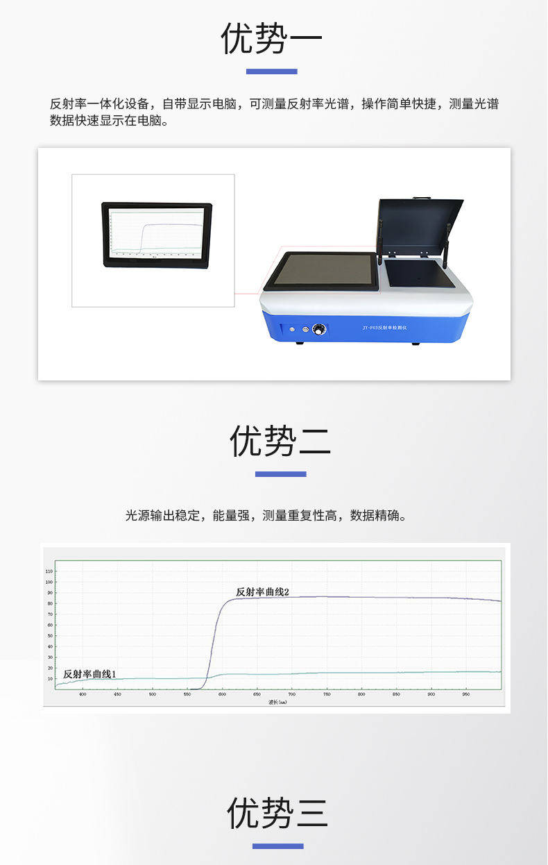 管家婆一肖一码_西部建设IPR指标2024年5月在A股建筑材料排名第1 公司IPR管理表现优秀  第2张