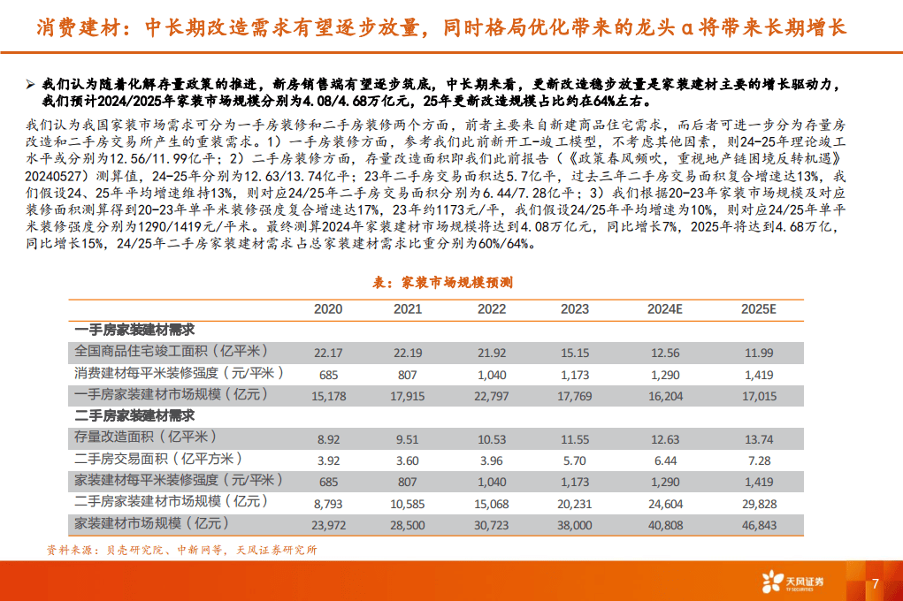 2024澳门历史记录查询_打造高效住宅，湖南国发装配建筑材料有限公司的环保理念  第1张