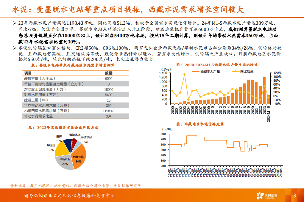 2024澳门天天开彩结果_湖北九钢绿设：建筑材料巨头的绿色转型之路  第2张