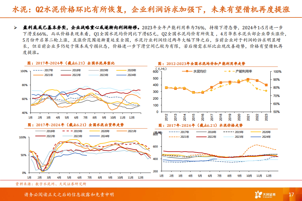 2024香港一肖一码100%中_中国银河给予建筑材料行业推荐评级：节能降碳加速行业供给优化，水泥开启新一轮错峰  第1张