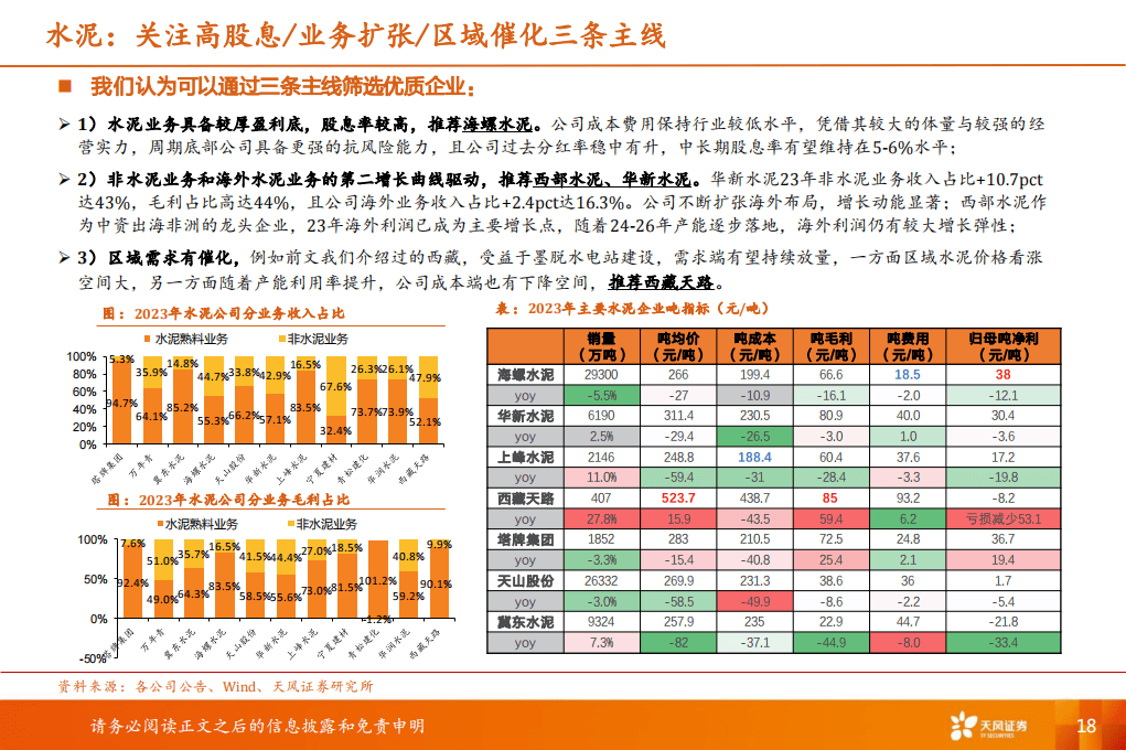 2024新奥资料免费精准051_打造精品工程，湖南国发装配建筑材料有限公司在行动  第1张