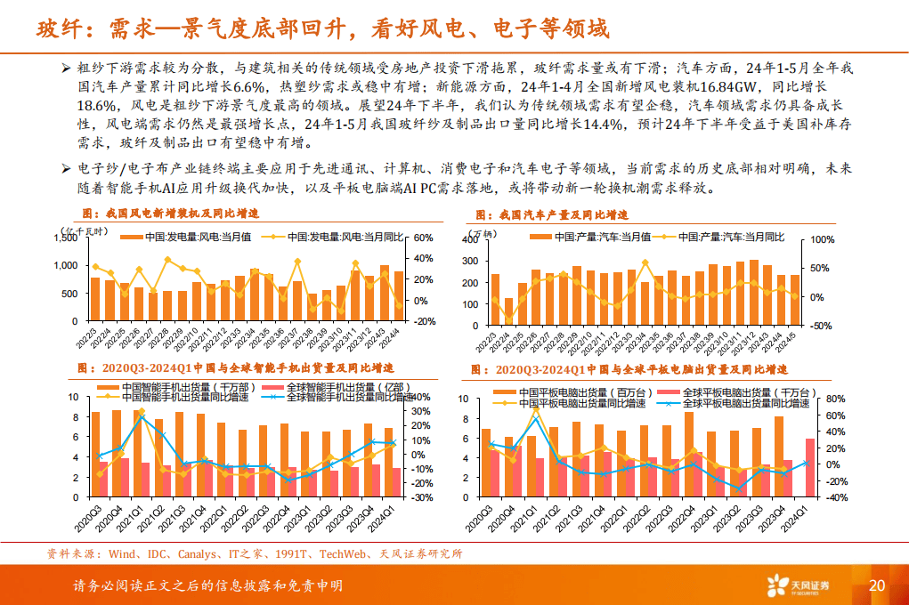 2024澳门正版资料免费大全_湖南国发装配建筑材料有限公司的创新之路  第2张