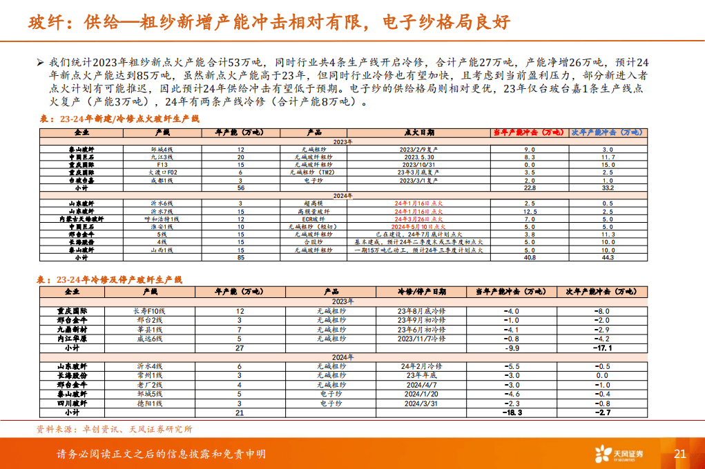 新澳历史开奖最新结果查询今天_大爱无言，心血相连 | 德州科顺建筑材料有限公司开展无偿献血活动  第3张