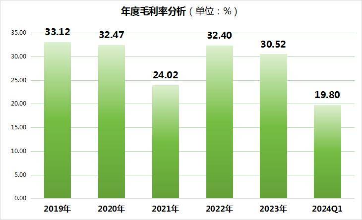 2024新奥今晚开什么_玻璃震碎，墙体开裂！宁波这个店面房装修把其他业主“害”惨了  第1张