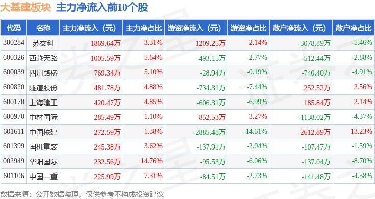 澳门一码一肖一待一中_母公司招标子公司中标 单县一招标项目引关注  第3张